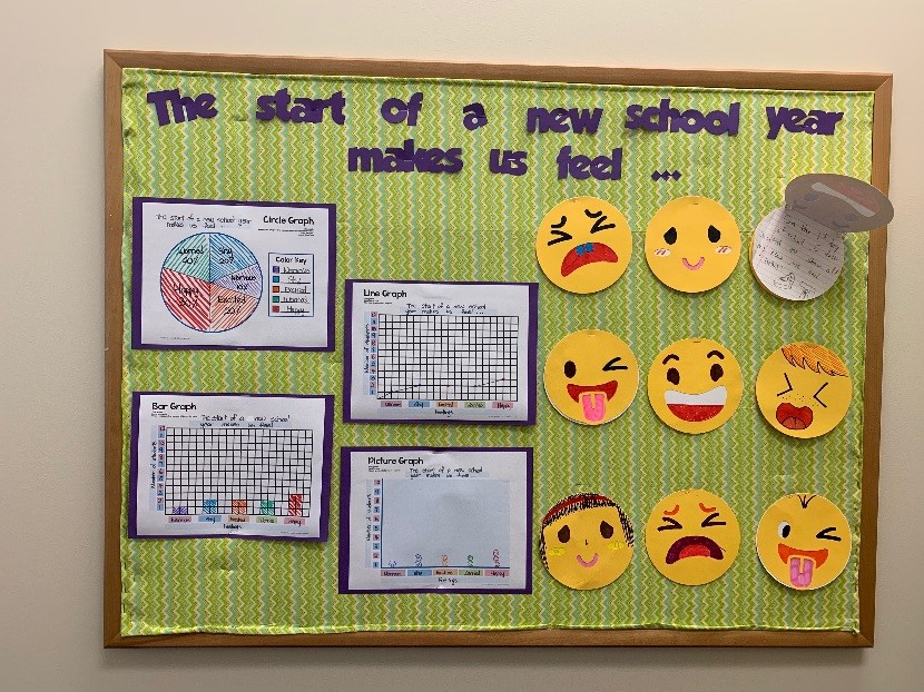 [Lesson Plan] First Day of School Feelings